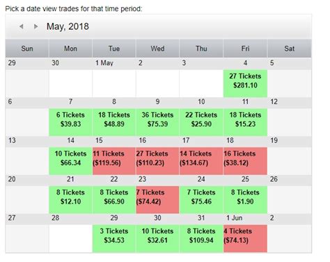 The Trading Schedule .